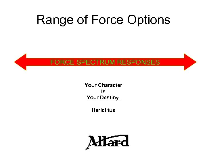 Range of Force Options FORCE SPECTRUM RESPONSES Your Character Is Your Destiny. Hericlitus 