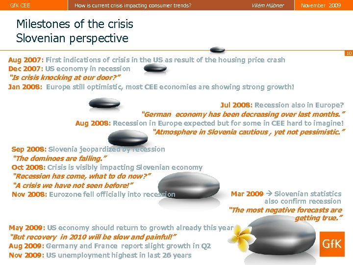 Gf. K CEE Vilém Hübner How is current crisis impacting consumer trends? November 2009