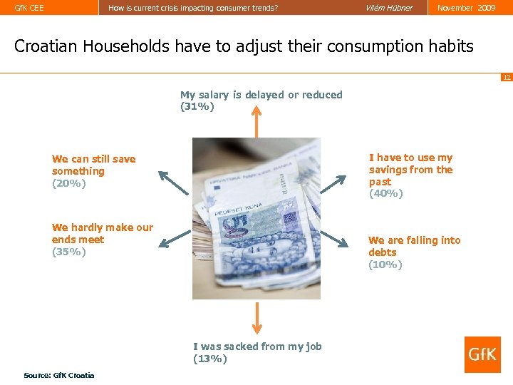 Gf. K CEE How is current crisis impacting consumer trends? Vilém Hübner November 2009