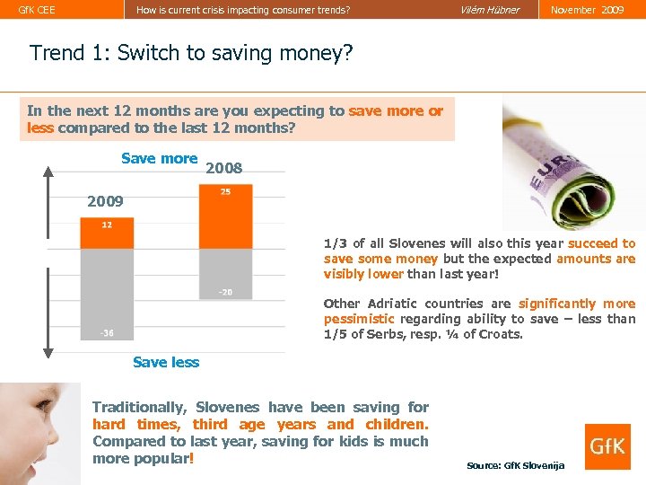 Gf. K CEE How is current crisis impacting consumer trends? Vilém Hübner November 2009