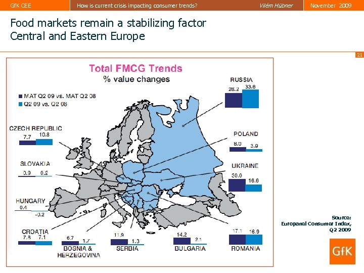 Gf. K CEE How is current crisis impacting consumer trends? Vilém Hübner November 2009