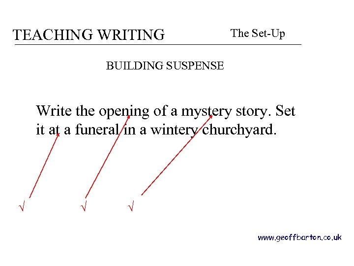 TEACHING WRITING The Set-Up BUILDING SUSPENSE Write the opening of a mystery story. Set