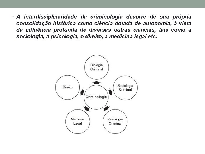  • A interdisciplinaridade da criminologia decorre de sua própria consolidação histórica como ciência