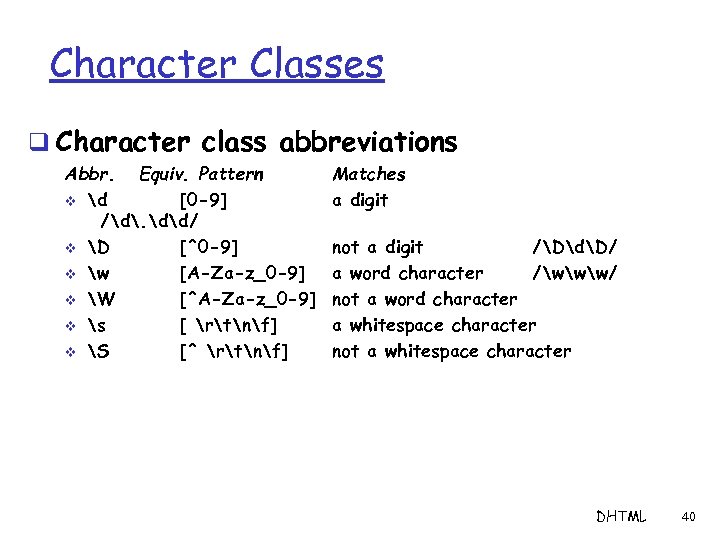 Character Classes q Character class abbreviations Abbr. Equiv. Pattern v d [0 -9] /d.