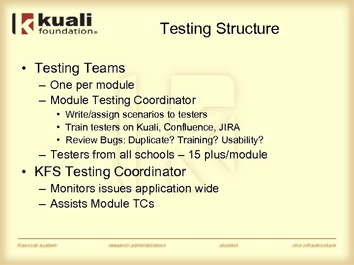 Testing Structure • Testing Teams – One per module – Module Testing Coordinator •