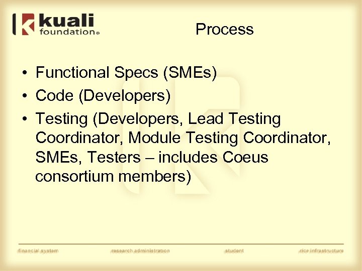 Process • Functional Specs (SMEs) • Code (Developers) • Testing (Developers, Lead Testing Coordinator,