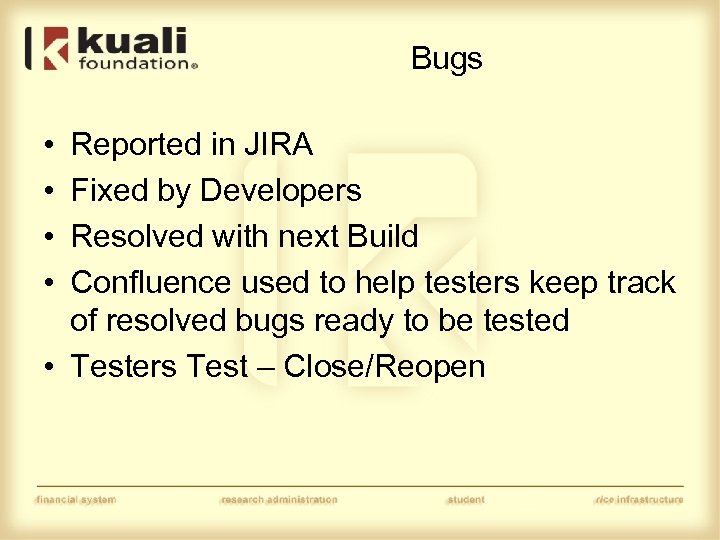Bugs • • Reported in JIRA Fixed by Developers Resolved with next Build Confluence