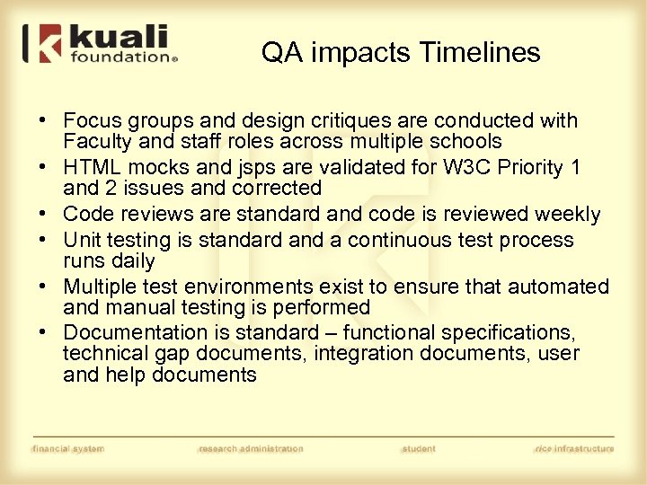 QA impacts Timelines • Focus groups and design critiques are conducted with Faculty and