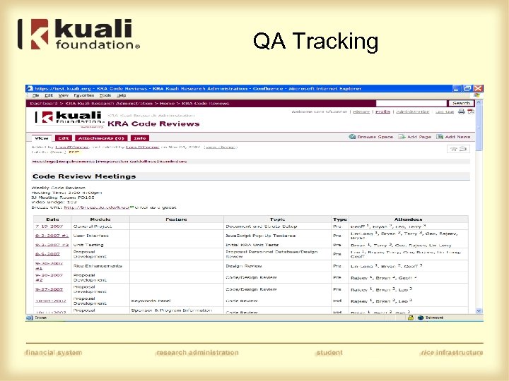 QA Tracking 
