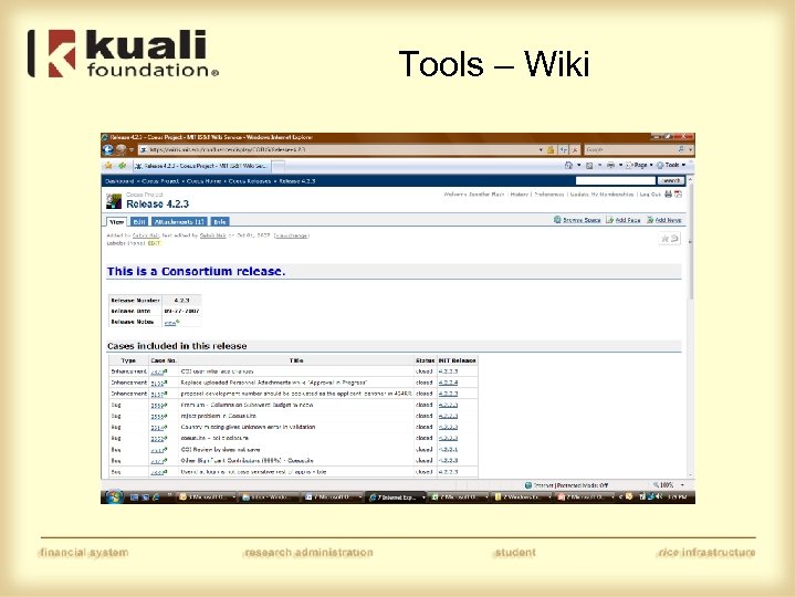Tools – Wiki 