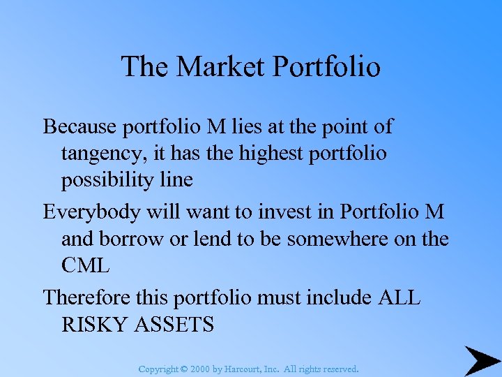 The Market Portfolio Because portfolio M lies at the point of tangency, it has