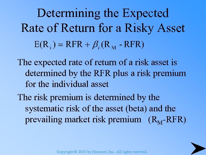 Determining the Expected Rate of Return for a Risky Asset The expected rate of