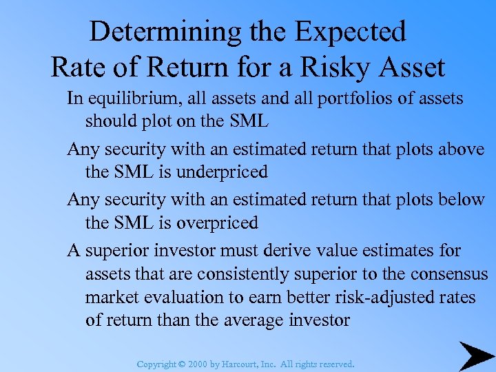 Determining the Expected Rate of Return for a Risky Asset In equilibrium, all assets