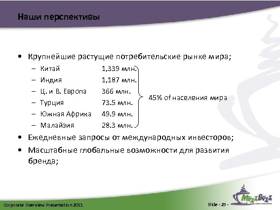 Наши перспективы • Крупнейшие растущие потребительские рынке мира; – – – Китай Индия Ц.