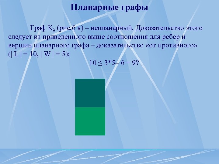 Планарные графы Граф К 3 (рис. 6 в) – непланарный. Доказательство этого следует из