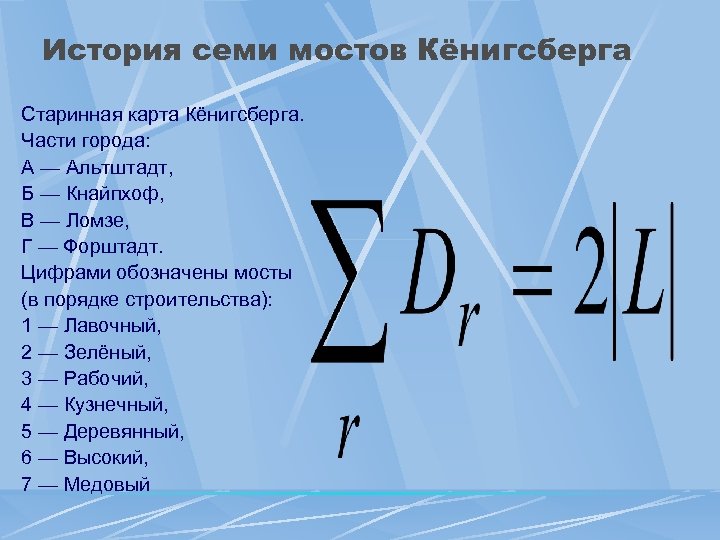 История семи мостов Кёнигсберга Старинная карта Кёнигсберга. Части города: А — Альтштадт, Б —
