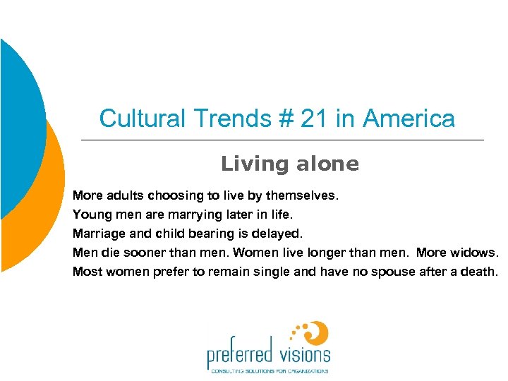 Cultural Trends # 21 in America Living alone More adults choosing to live by