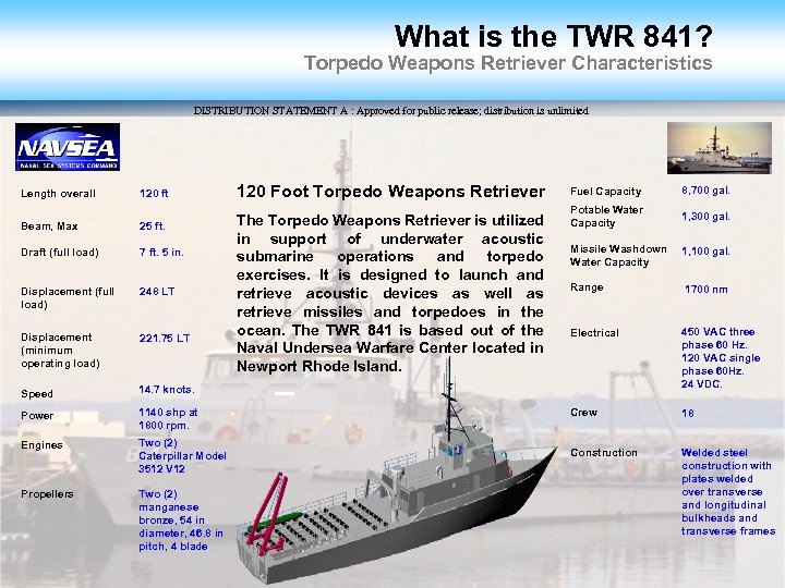 What is the TWR 841? Torpedo Weapons Retriever Characteristics DISTRIBUTION STATEMENT A : Approved