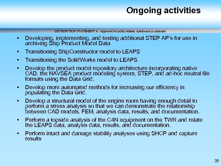 Ongoing activities DISTRIBUTION STATEMENT A : Approved for public release; distribution is unlimited •