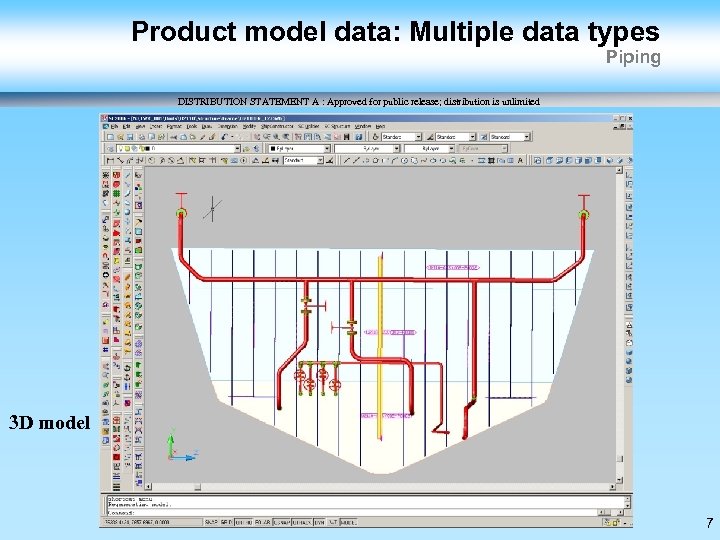 Product model data: Multiple data types Piping DISTRIBUTION STATEMENT A : Approved for public