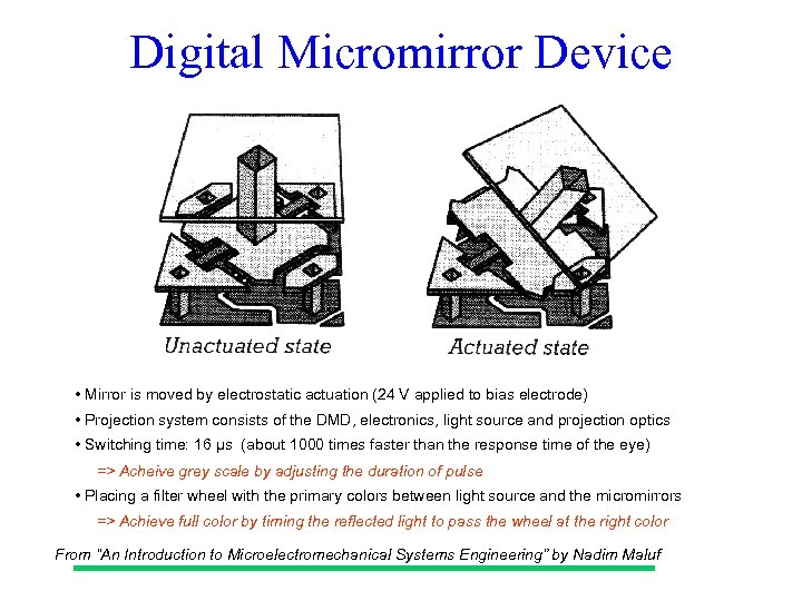 Digital Micromirror Device • Mirror is moved by electrostatic actuation (24 V applied to