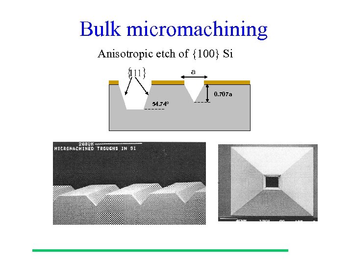 Bulk micromachining Anisotropic etch of {100} Si a 0. 707 a 54. 74º 