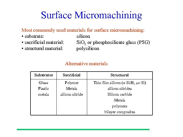 Surface Micromachining Most commonly used materials for surface micromachining: • substrate: silicon • sacrificial