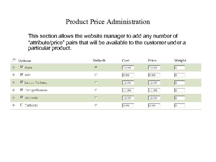 Product Price Administration This section allows the website manager to add any number of