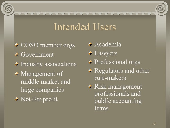 Intended Users COSO member orgs Government Industry associations Management of middle market and large