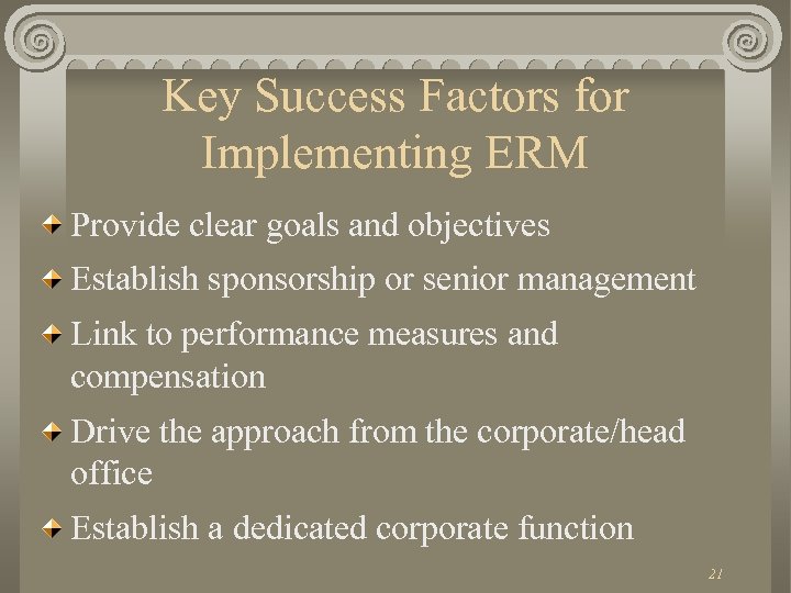 Key Success Factors for Implementing ERM Provide clear goals and objectives Establish sponsorship or