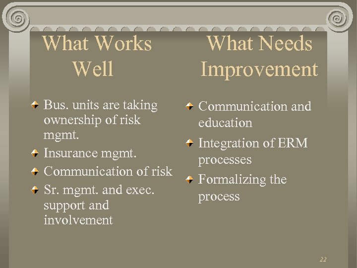 What Works Well What Needs Improvement Bus. units are taking ownership of risk mgmt.