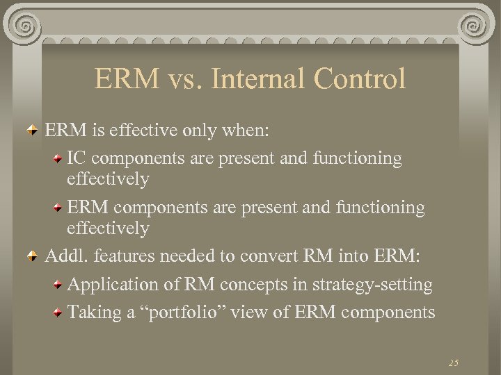 ERM vs. Internal Control ERM is effective only when: IC components are present and