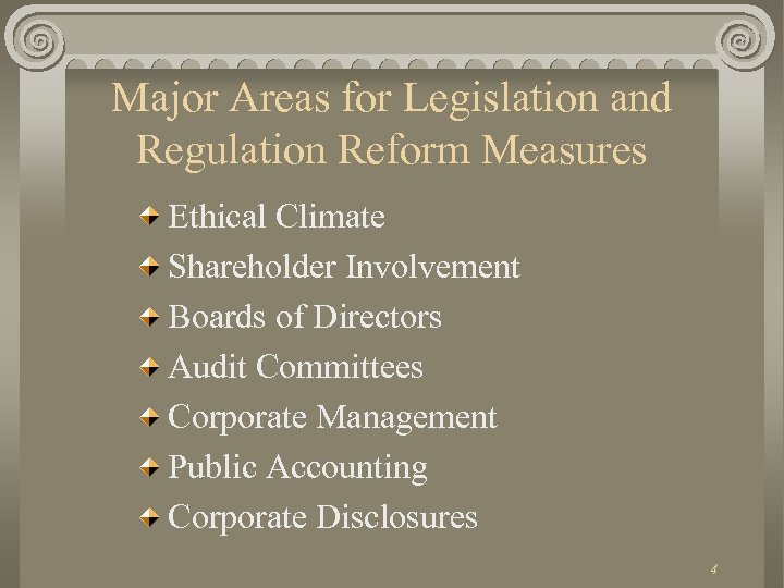 Major Areas for Legislation and Regulation Reform Measures Ethical Climate Shareholder Involvement Boards of