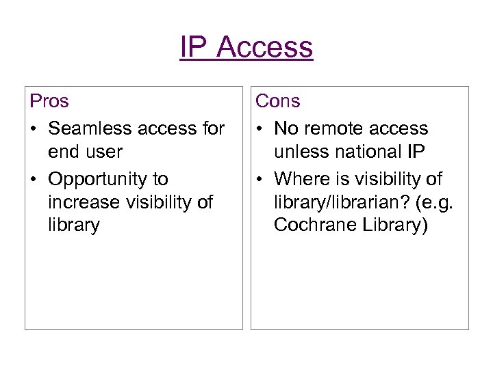 IP Access Pros • Seamless access for end user • Opportunity to increase visibility