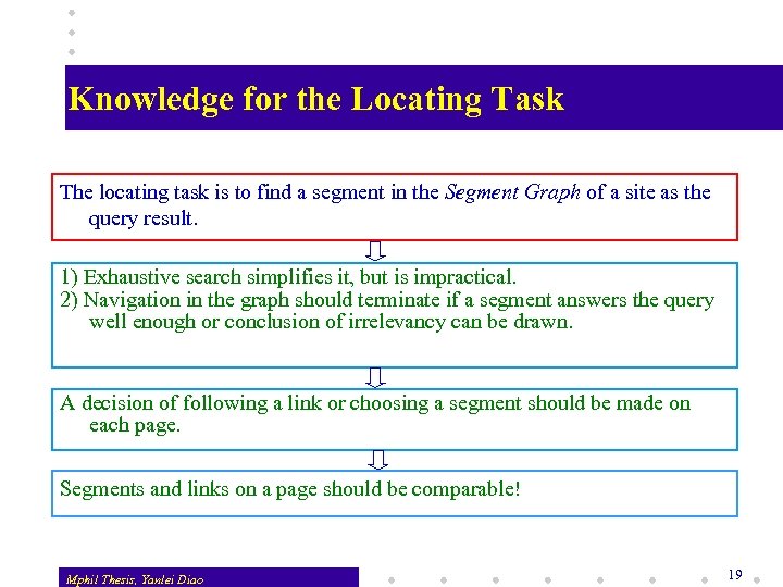 Knowledge for the Locating Task The locating task is to find a segment in