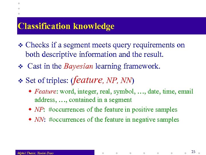 Classification knowledge Checks if a segment meets query requirements on both descriptive information and