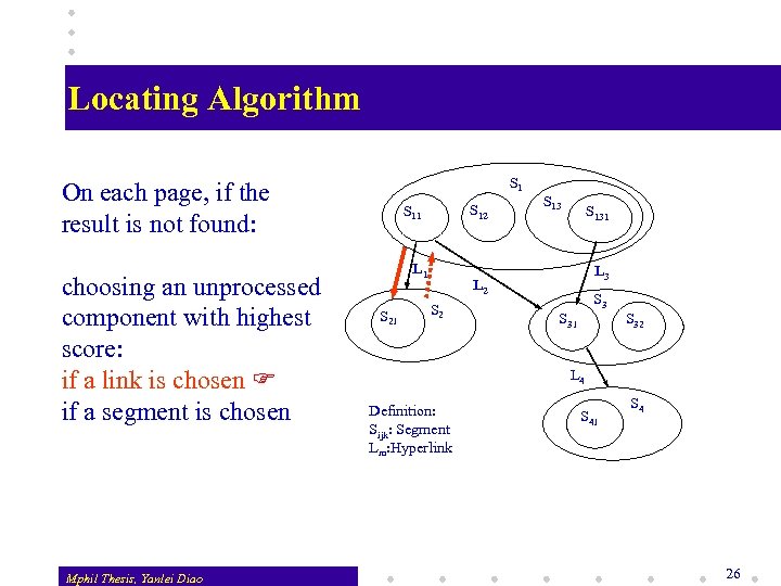 Locating Algorithm S 1 On each page, if the result is not found: choosing