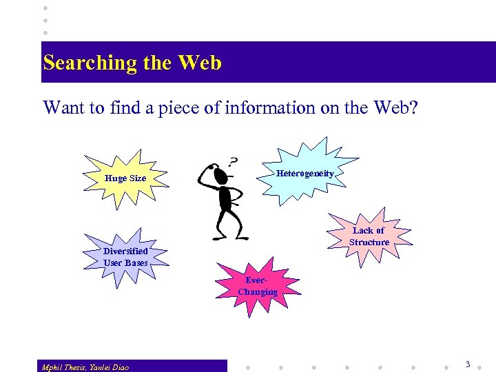 Searching the Web Want to find a piece of information on the Web? Huge