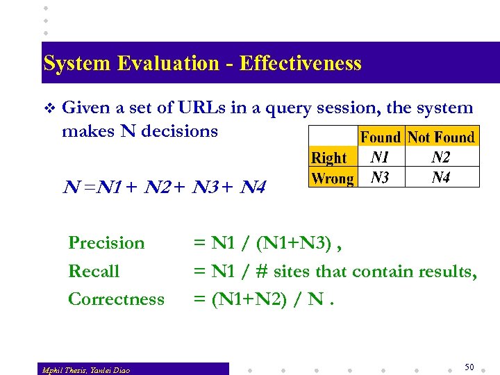 System Evaluation - Effectiveness v Given a set of URLs in a query session,