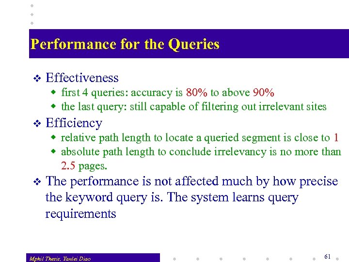 Performance for the Queries v Effectiveness w first 4 queries: accuracy is 80% to