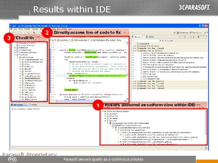 Results within IDE 3 Check-in 2 Directly access line of code to fix 1