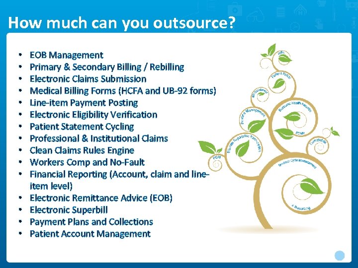 How much can you outsource? • • • • EOB Management Primary & Secondary