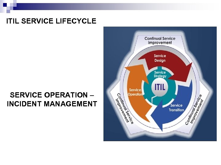 ITIL SERVICE LIFECYCLE SERVICE OPERATION – INCIDENT MANAGEMENT 