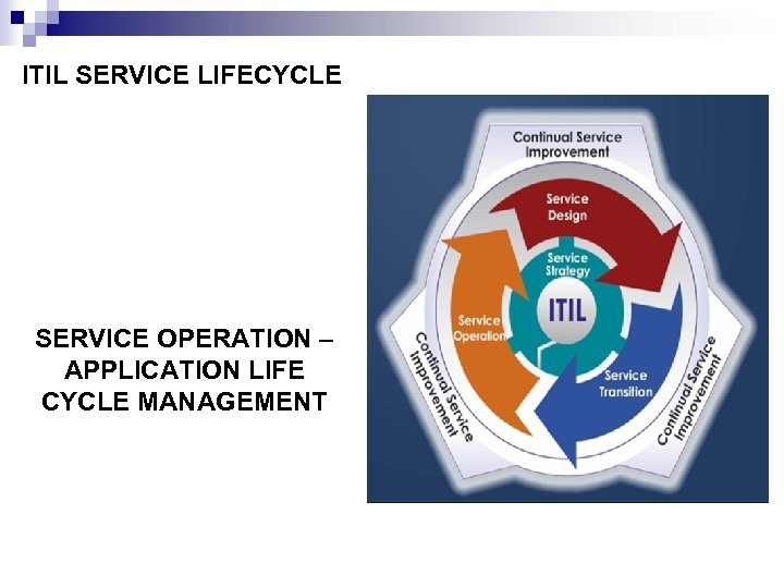 ITIL SERVICE LIFECYCLE SERVICE OPERATION – APPLICATION LIFE CYCLE MANAGEMENT 