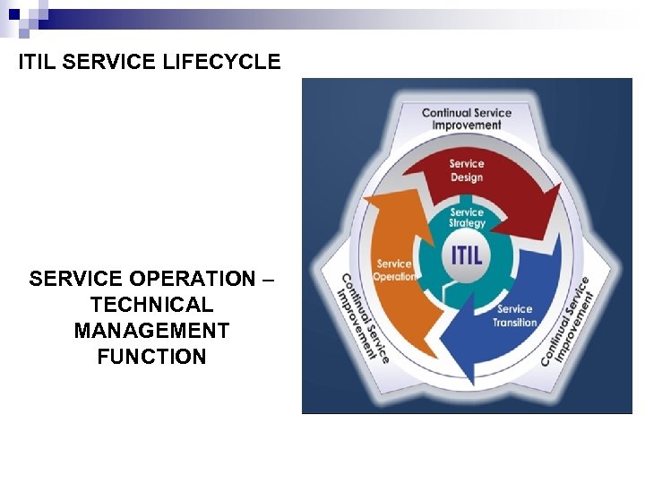 ITIL SERVICE LIFECYCLE SERVICE OPERATION – TECHNICAL MANAGEMENT FUNCTION 