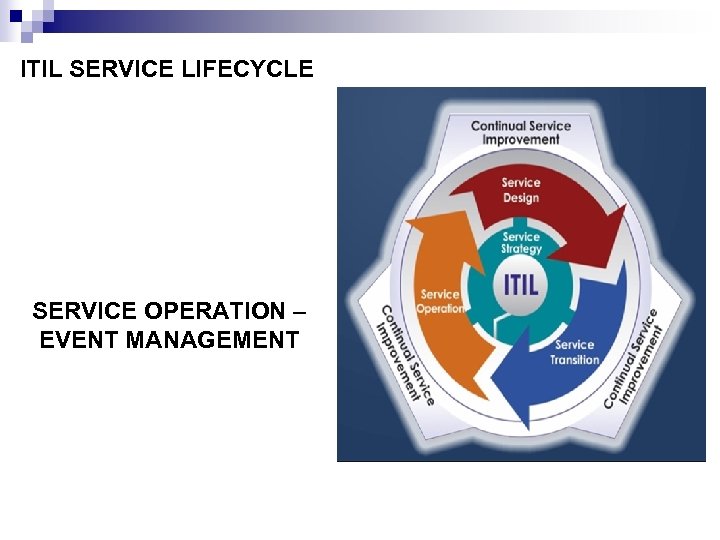 ITIL SERVICE LIFECYCLE SERVICE OPERATION – EVENT MANAGEMENT 