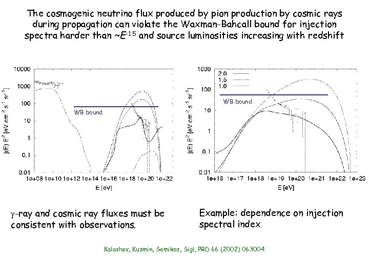 The cosmogenic neutrino flux produced by pion production by cosmic rays during propagation can