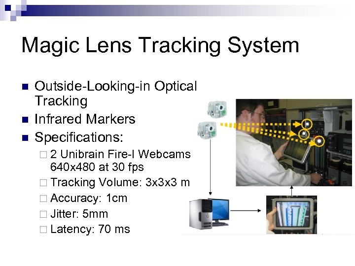 Magic Lens Tracking System n n n Outside-Looking-in Optical Tracking Infrared Markers Specifications: ¨