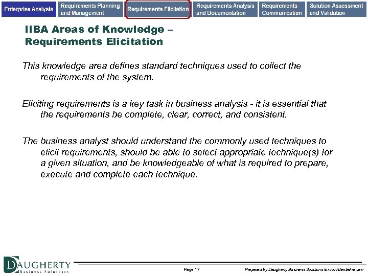 IIBA Areas of Knowledge – Requirements Elicitation This knowledge area defines standard techniques used