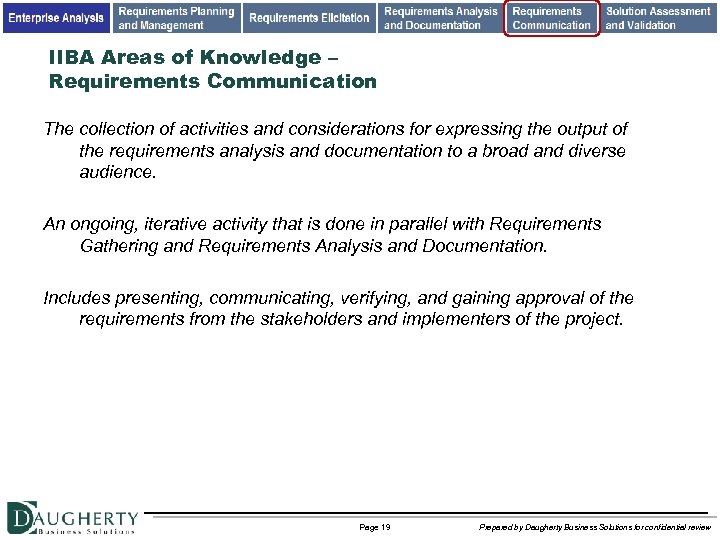 IIBA Areas of Knowledge – Requirements Communication The collection of activities and considerations for